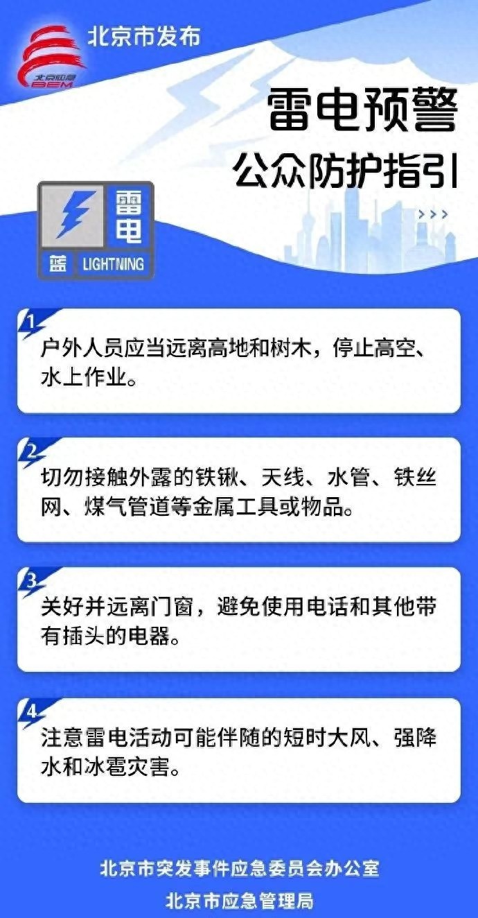 受弱冷空气影响京城今日大风乍起，三区发布雷电预警还有冰雹？小心
