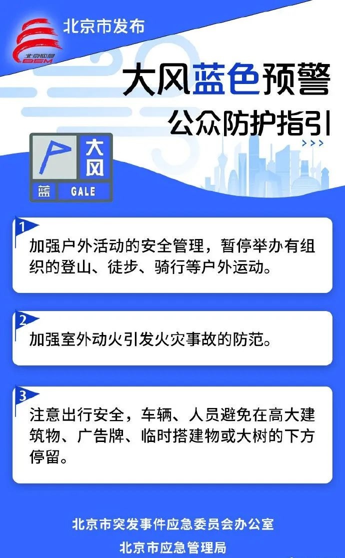 受弱冷空气影响京城今日大风乍起，三区发布雷电预警还有冰雹？小心  第2张