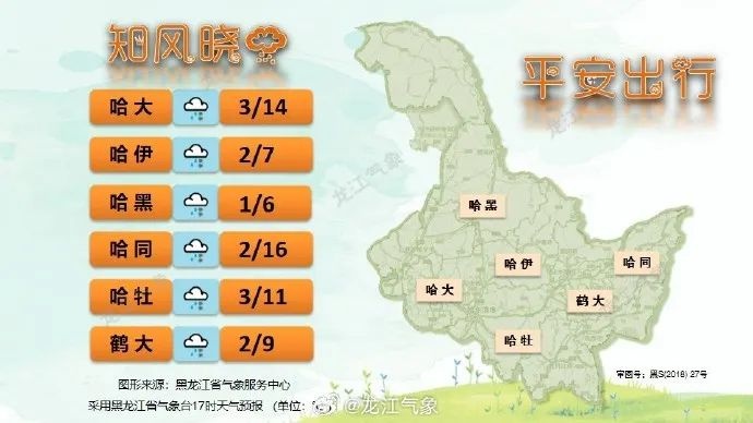 黑龙江天气大变脸！雨雪交加持续3天，你的出行计划被打乱了吗？  第2张
