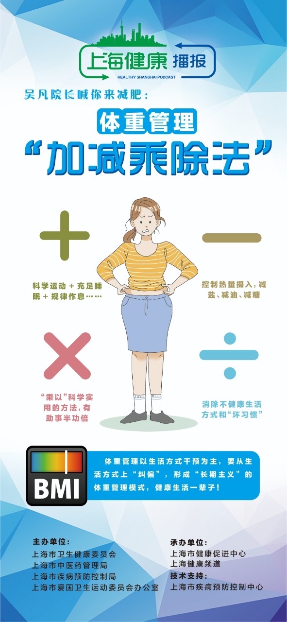 喝一罐可乐糖分就超标40%？复旦专家教你体重管理的加减乘除法  第2张