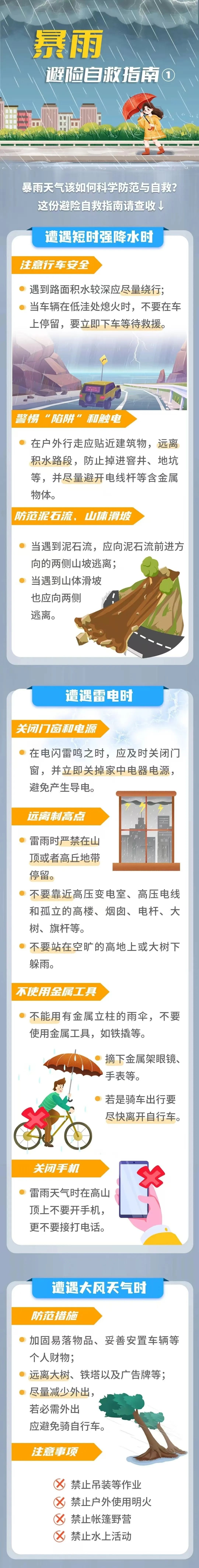 今明我县有中到大阵雨或雷雨！户外游玩探险要注意啥？  第2张