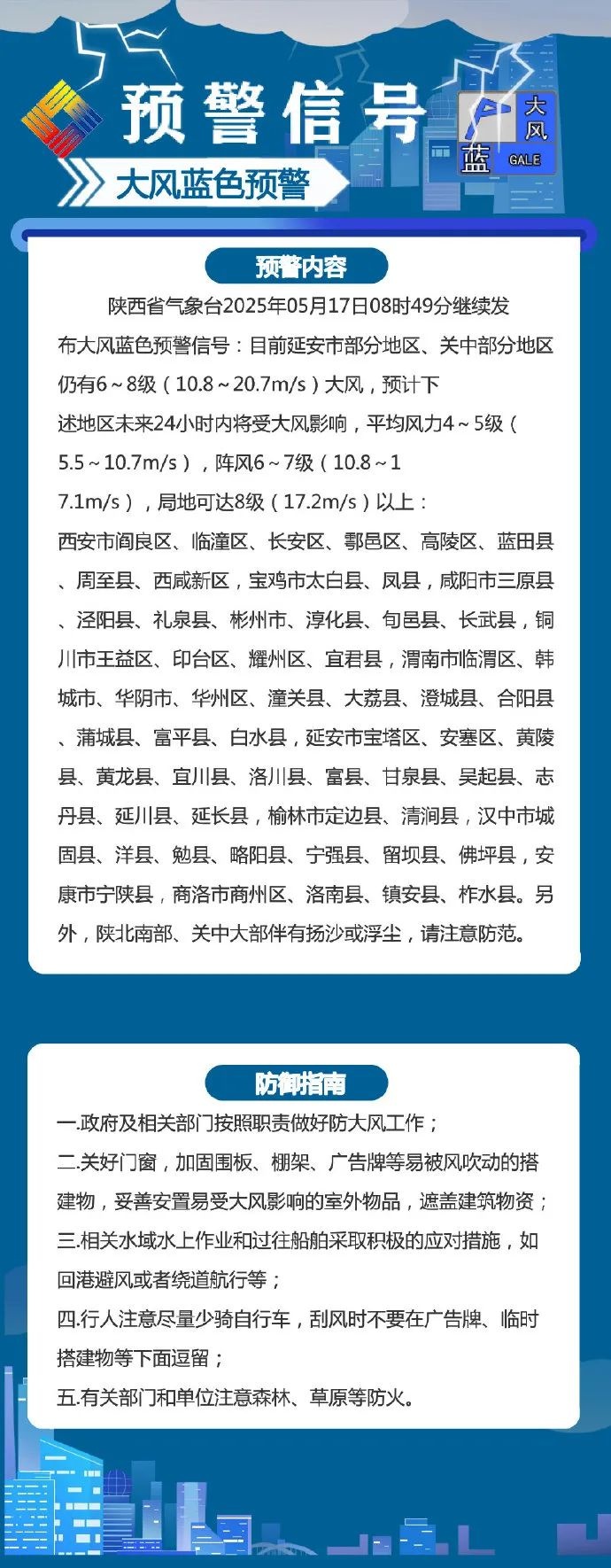 5月18 - 21日西安将现40℃以上高温？干热风天气来袭！咋应对？  第5张