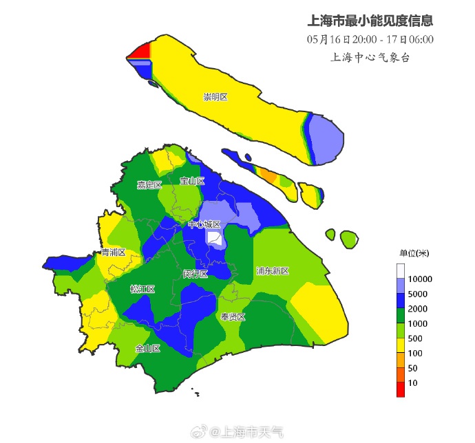 刚入夏上海就冲高温新高？下周天气两头晴中间雨咋回事  第2张