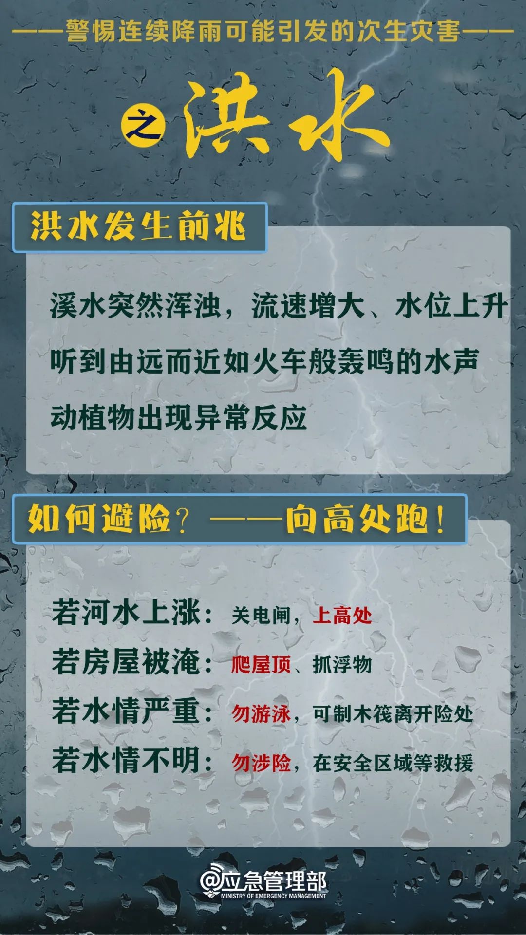 5月17日玉林洪水来袭！罗江大伦镇河段水位暴涨超警戒？  第2张