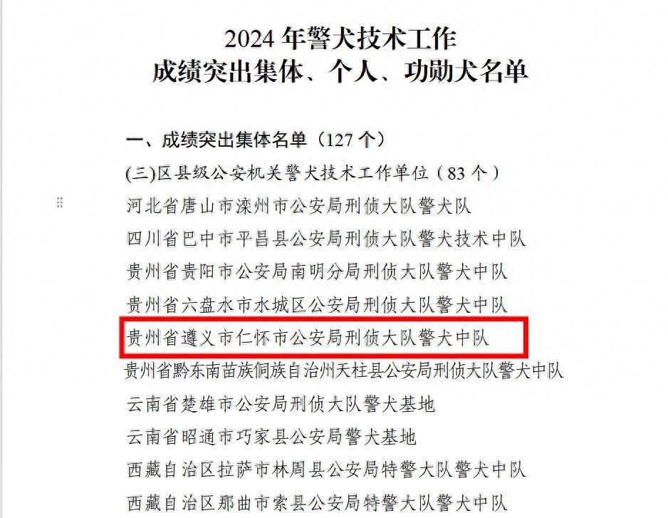 遵义公安获公安部表扬！12人15犬的警犬中队凭何脱颖而出？