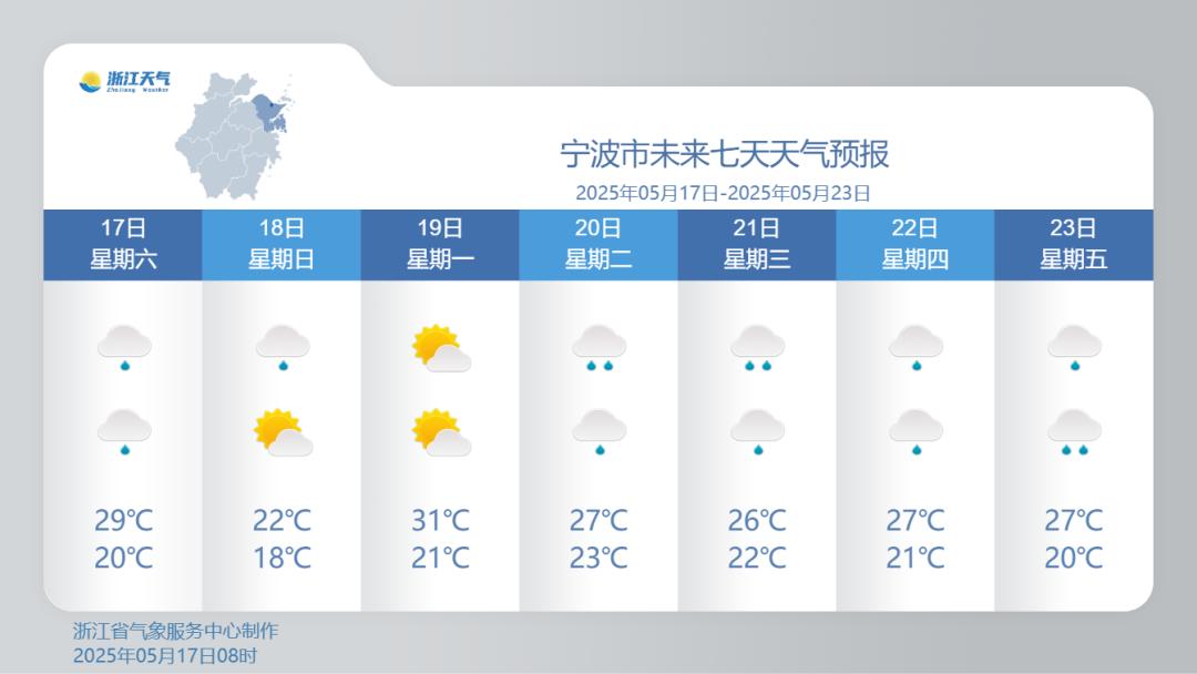 午后浙中南暴雨倾盆！一小时76.7毫米，未来雨势还要增强？  第2张