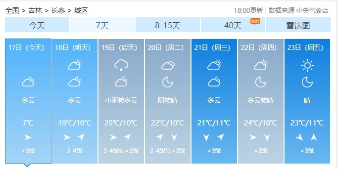 休息日长春气温骤降！未来几天降水频繁？天气变化咋回事  第2张