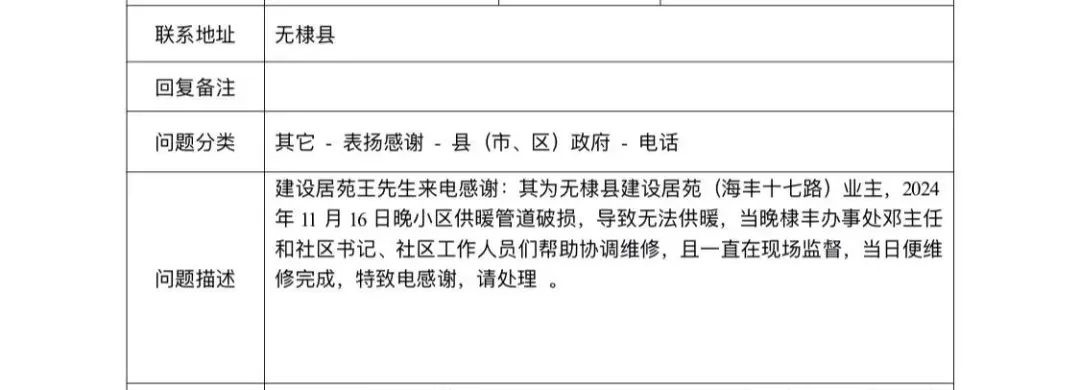 12345热线竟收到表扬信？棣丰街道邓明金深夜坚守，温暖了整个小区  第4张