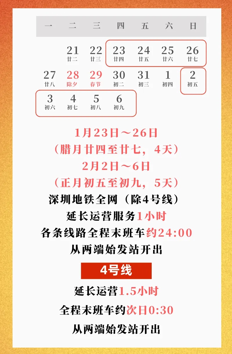 深圳地铁春运延长运营时间！你的夜归路更安全了吗？  第2张