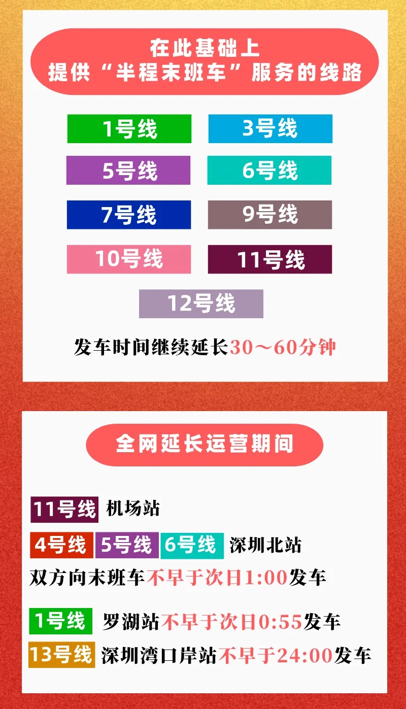 深圳地铁春运延长运营时间！你的夜归路更安全了吗？  第3张