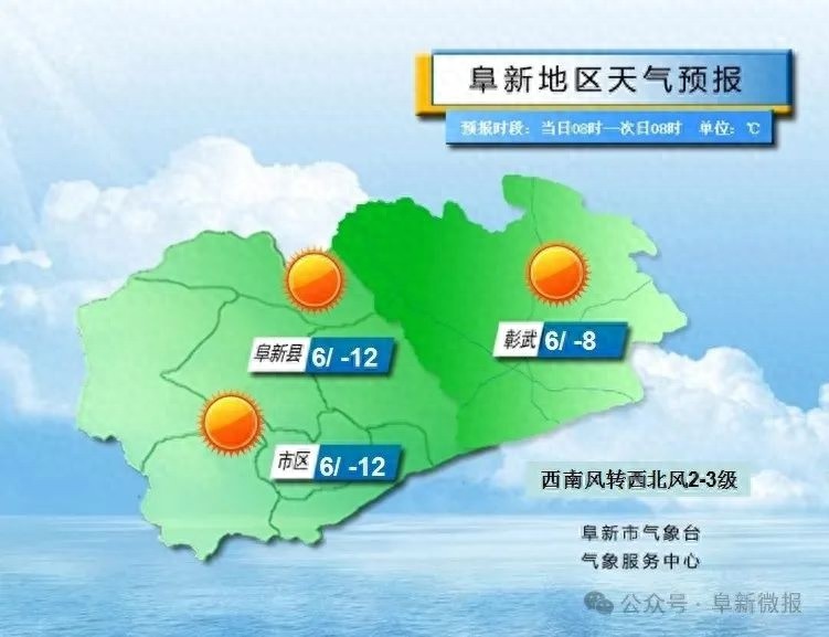 阜新未来七天天气大揭秘！6℃暖春感来袭，22日骤降至零下16℃，昼夜温差惊人