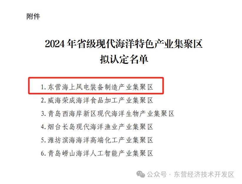 东营海上风电装备制造产业集聚区为何成为全省唯一？揭秘其背后的海洋经济新引擎  第2张