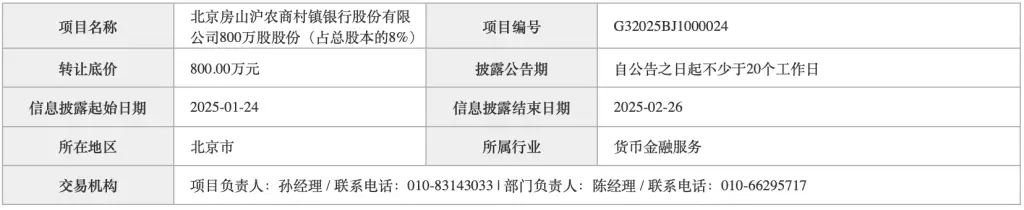 开元金币为何突然清仓房山沪农商村镇银行？800万股转让背后隐藏了什么？