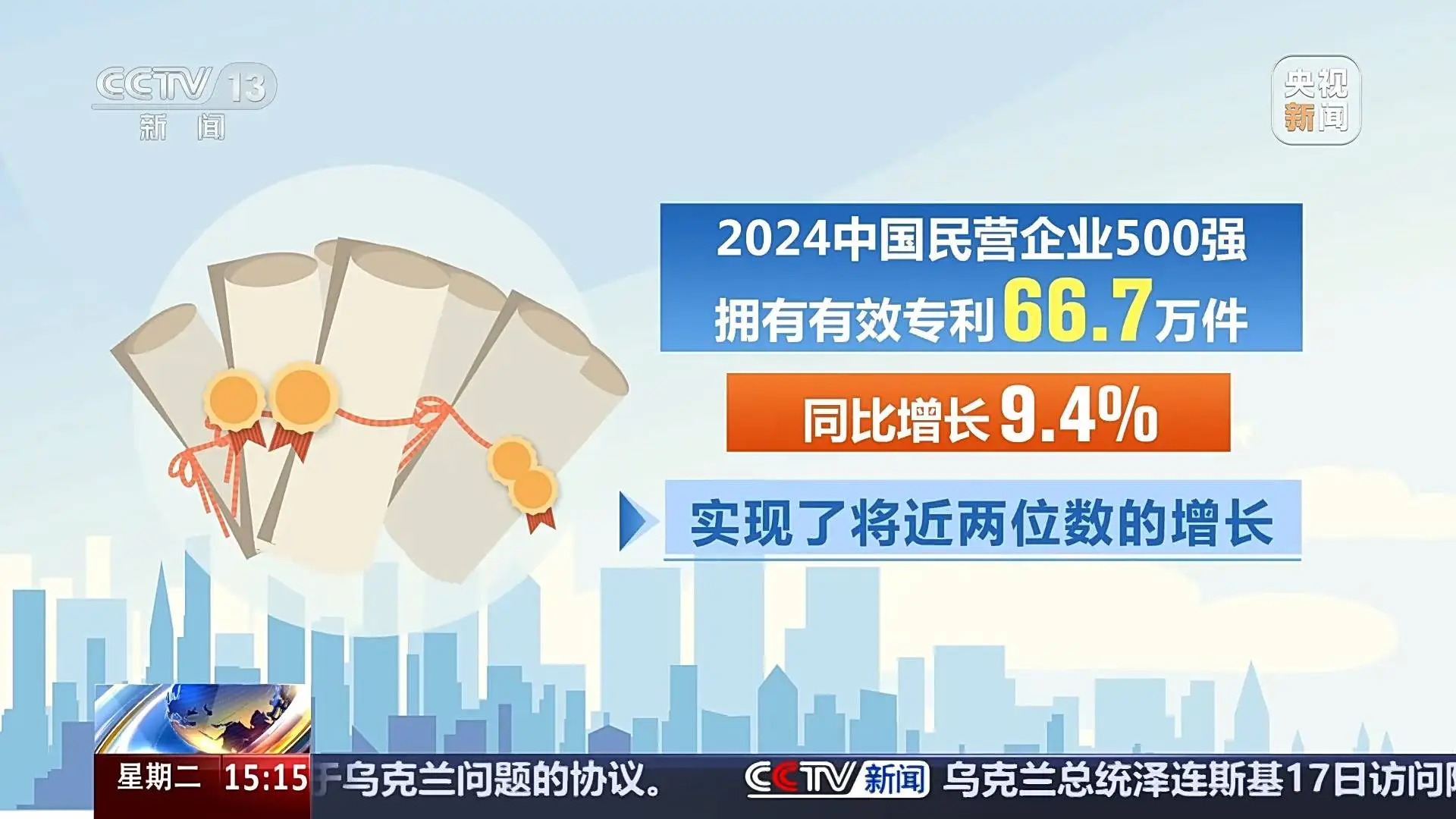 民营企业如何实现70%技术创新？深圳经验揭秘  第6张