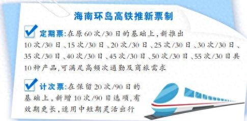 海南环岛高铁新票制上线！10种定期票+2种计次票，你的出行方式将如何改变？