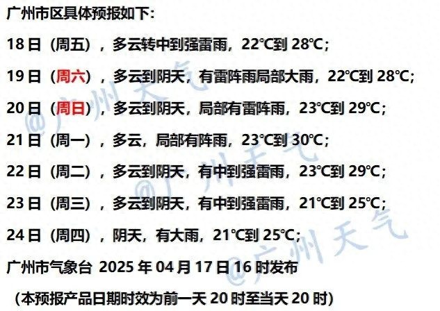 广东多地气温飙升37℃！你的短袖准备好了吗？