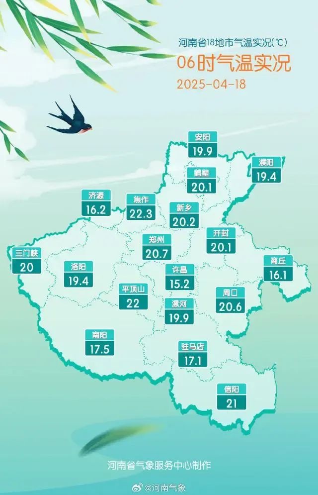郑州大风预警！9级阵风+雷暴来袭，你的安全准备好了吗？  第3张