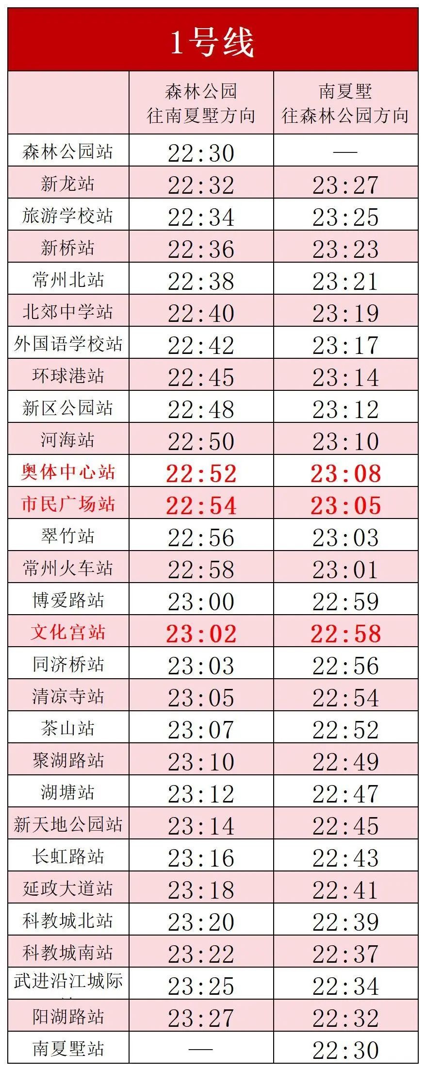 3万观众齐聚常州！林忆莲演唱会如何避免交通拥堵？绿色出行攻略来了  第4张