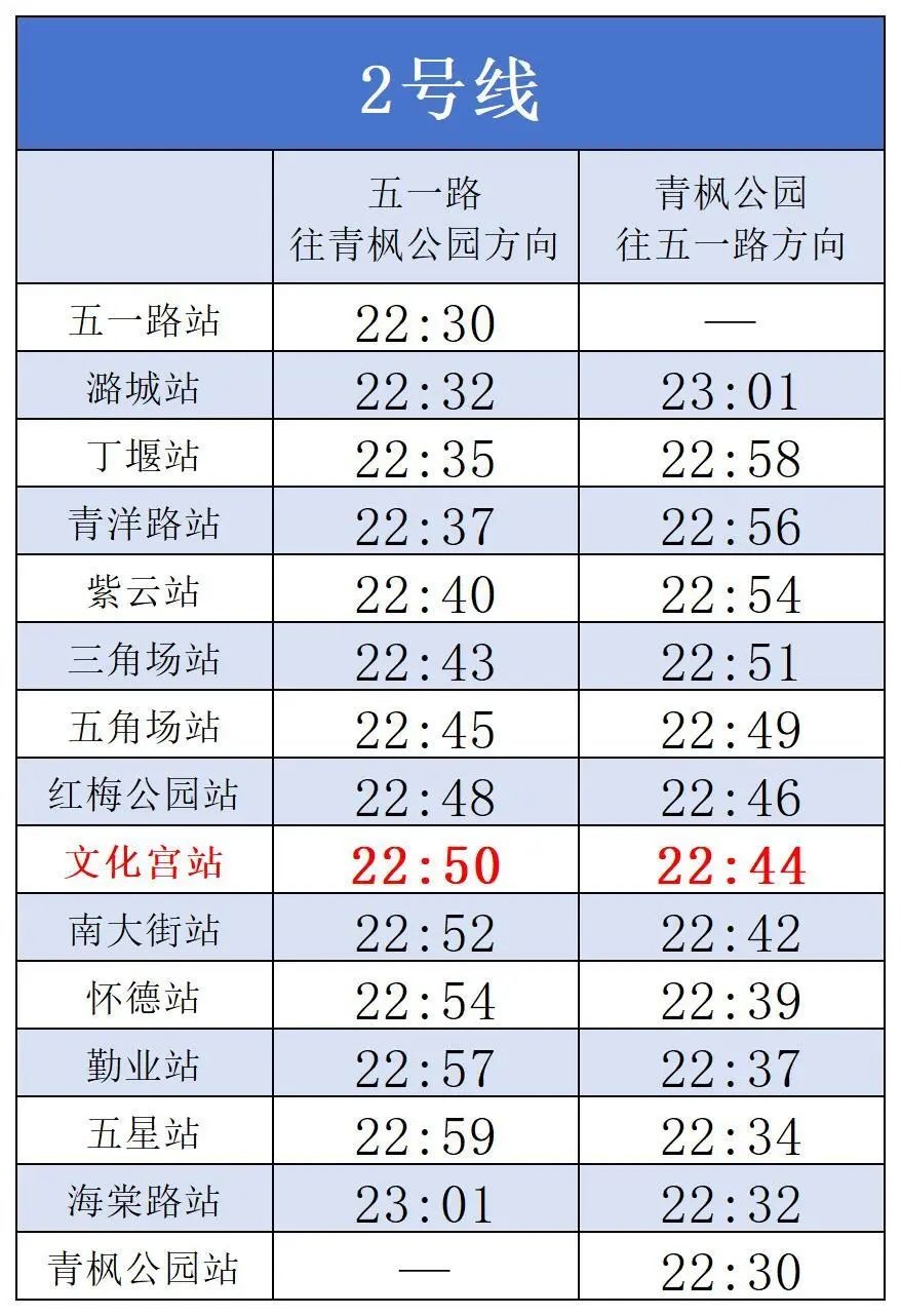 3万观众齐聚常州！林忆莲演唱会如何避免交通拥堵？绿色出行攻略来了  第5张