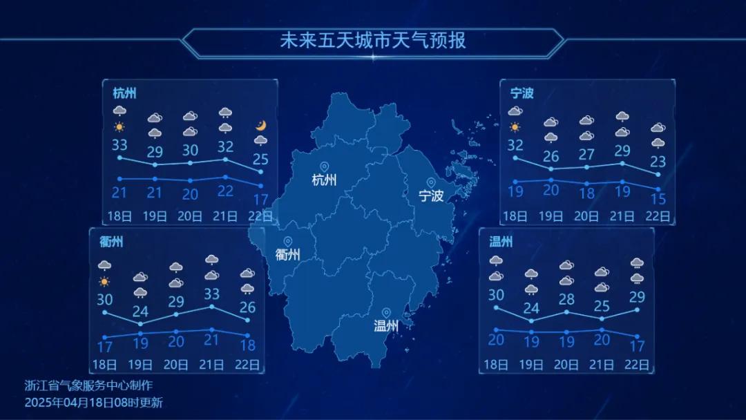 今夜暴雨来袭！浙中南地区局部暴雨，雷暴大风7-9级，你准备好了吗？  第2张