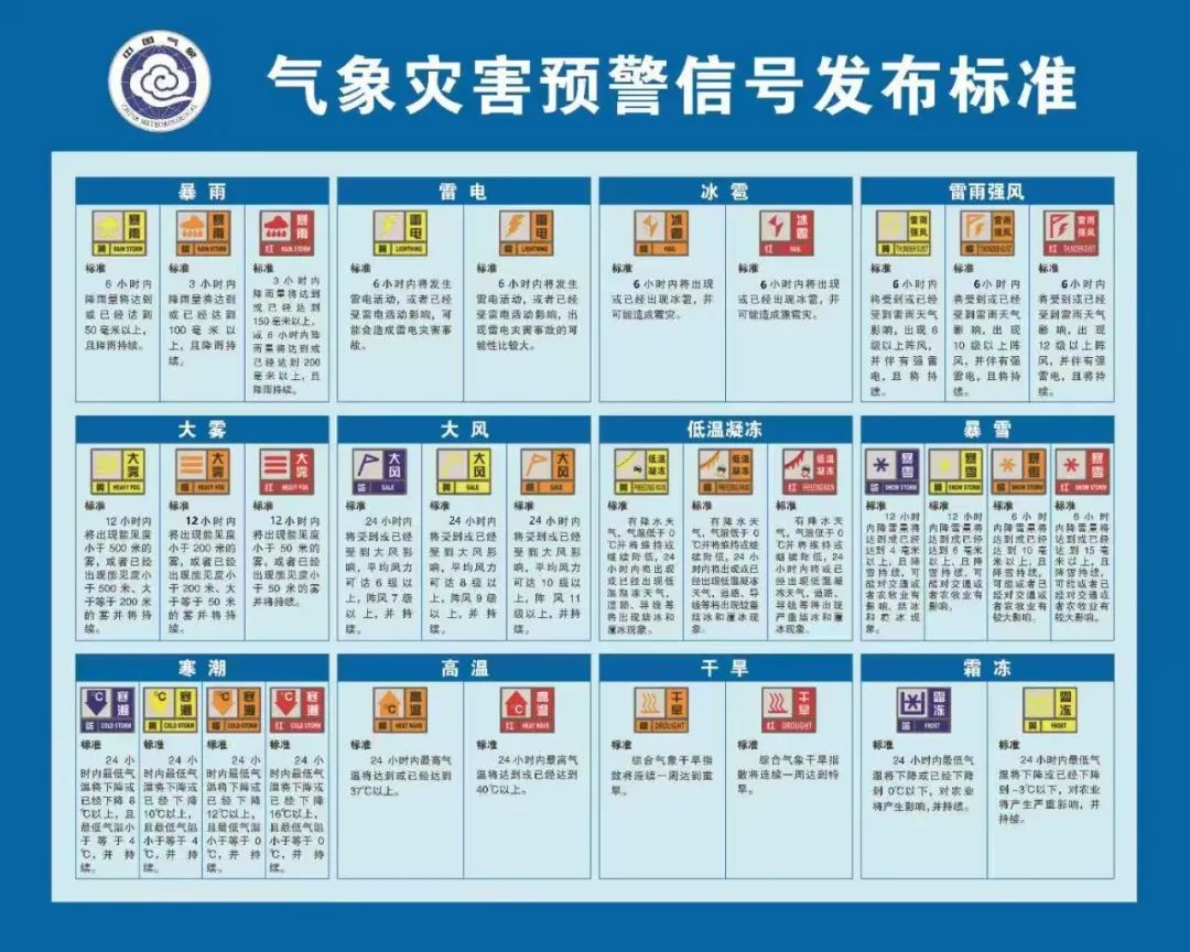播州区今晚雷雨强风来袭！你的安全准备好了吗？  第2张