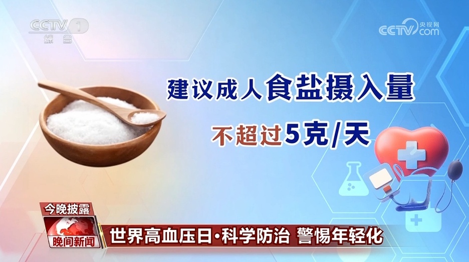 高血压发病率增长惊人！中青年患者激增，如何预防和控制？  第3张
