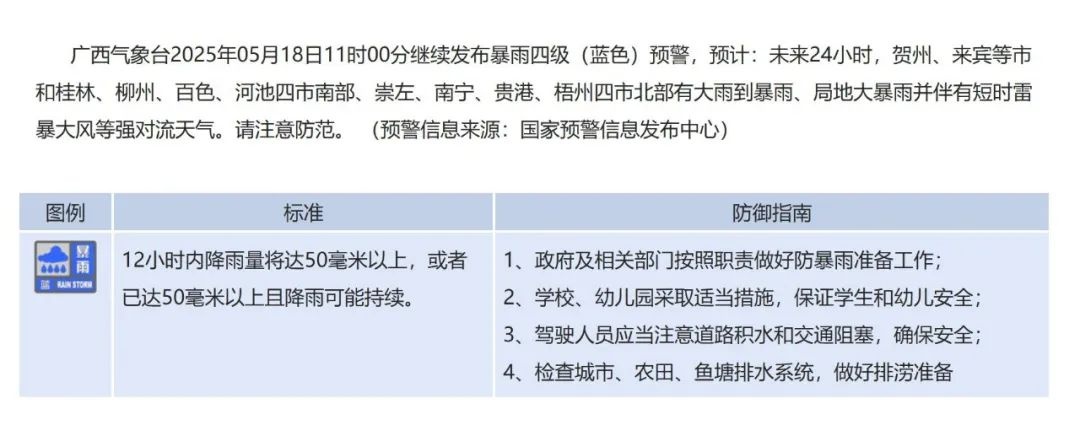 5月17日至18日桂林多地暴雨成灾！你那里下雨了吗？  第2张