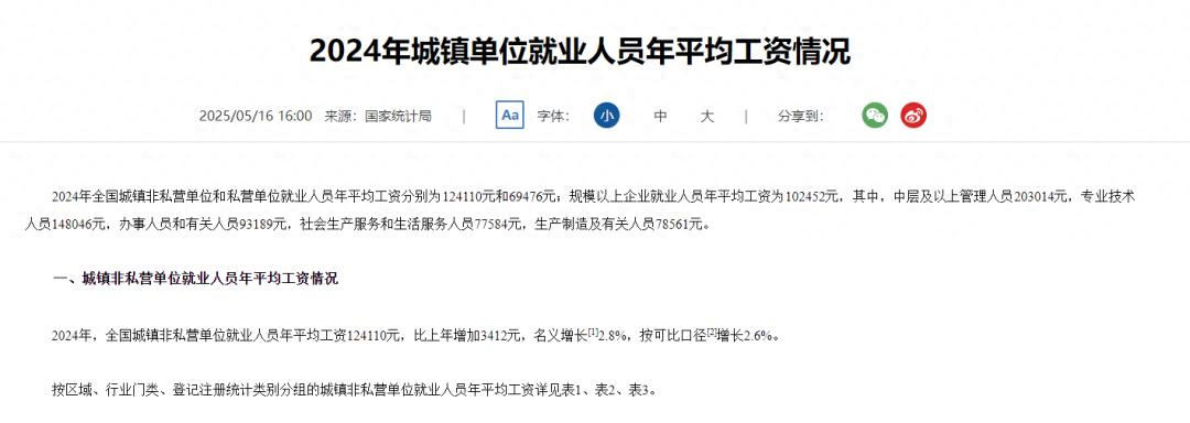 2024年城镇单位就业人员年平均工资公布！你拖后腿了吗？