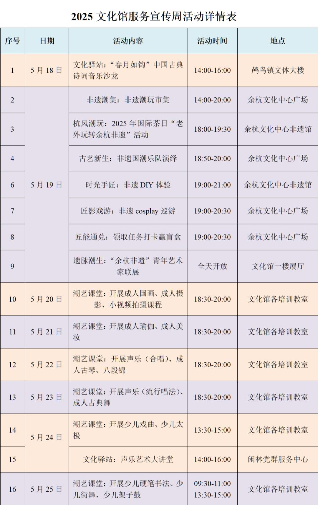 5月19日至25日余杭文化馆年度巨献，非遗与潮流碰撞的盛宴？速来  第4张