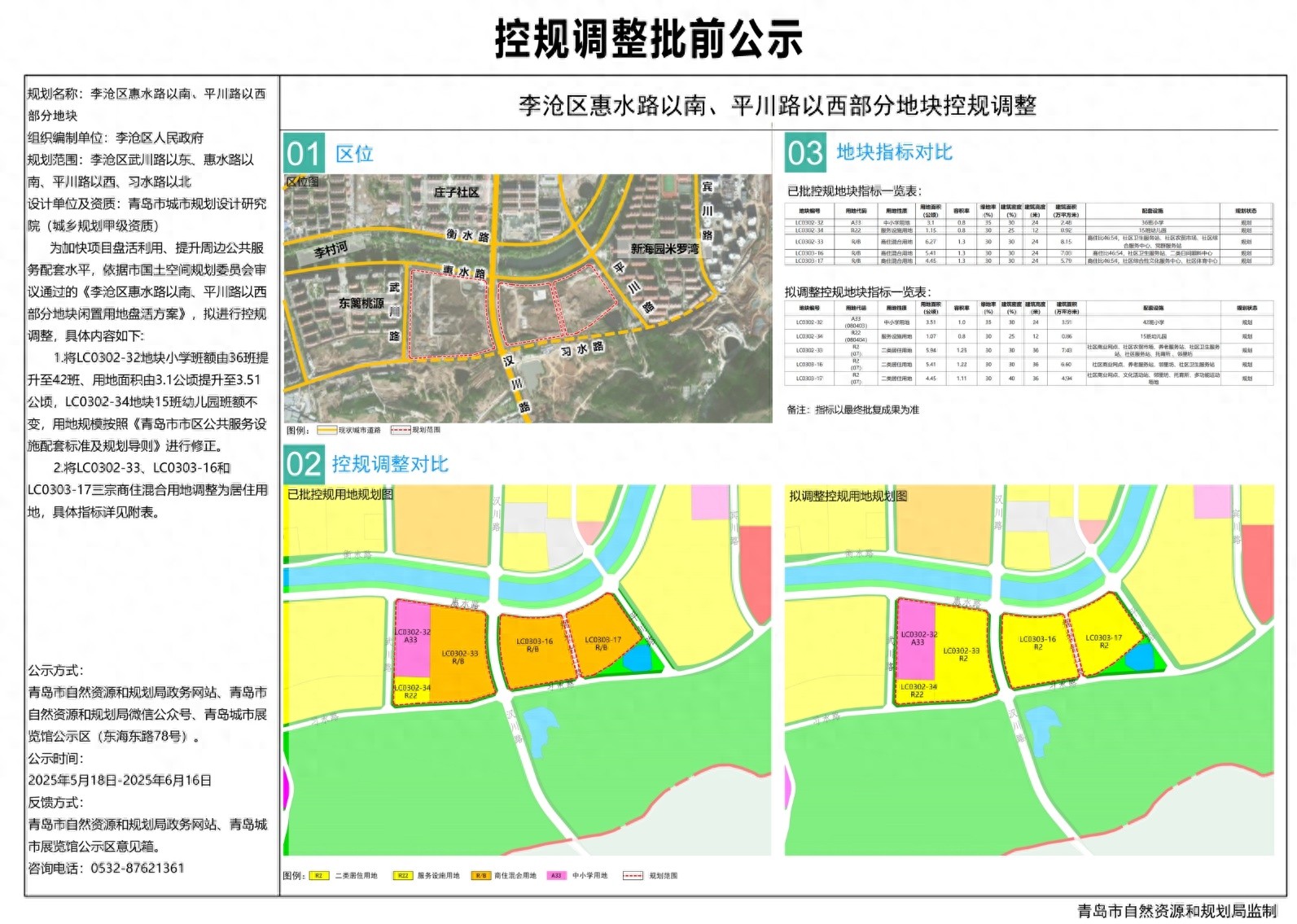 李沧区部分地块控规调整批前公示！这些变化你知道吗？