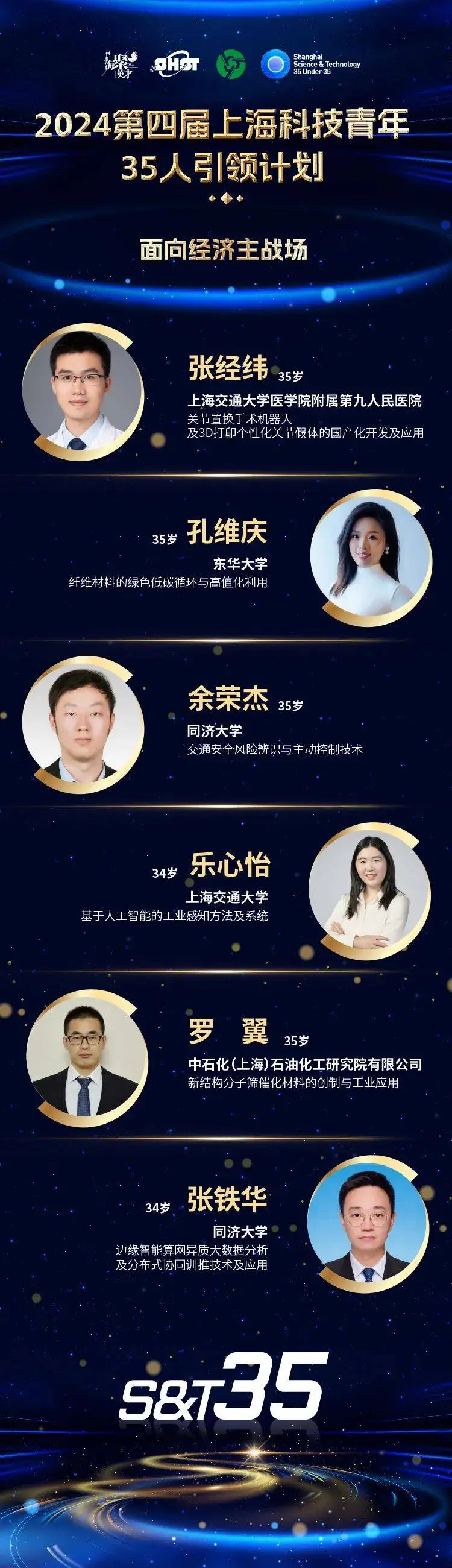 35岁以下青年科学家如何引领科技前沿？第四届上海科技35U35颁奖典礼揭秘  第3张