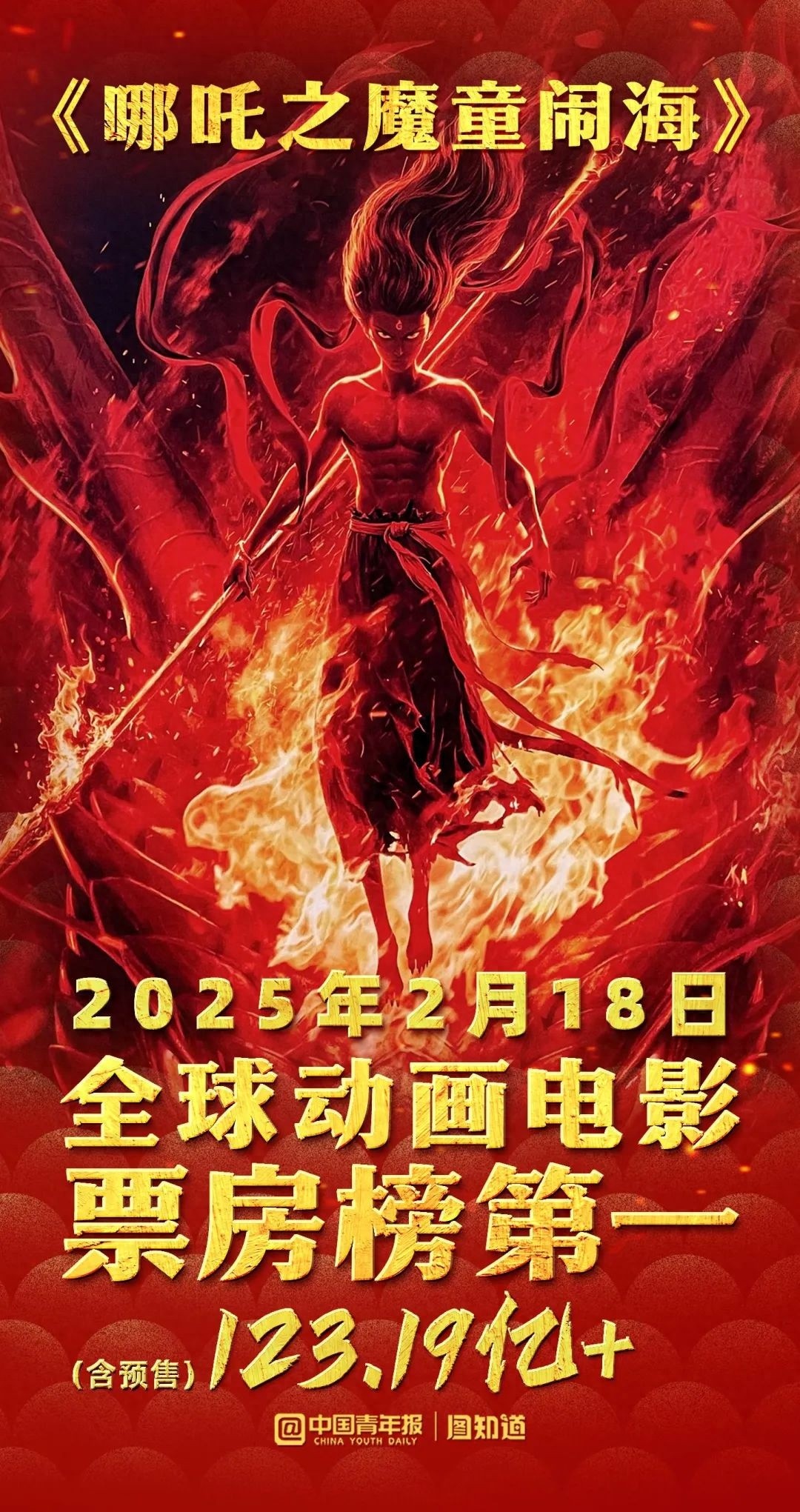 哪吒2登顶全球票房，字幕错别字频出，你看出来了吗？  第1张