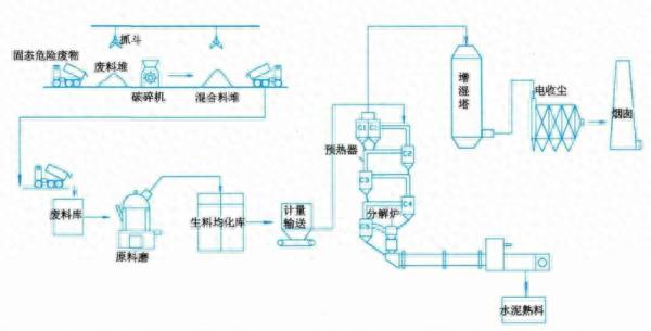 建德红狮环保产业园：如何在生态与发展之间创造绿色奇迹？