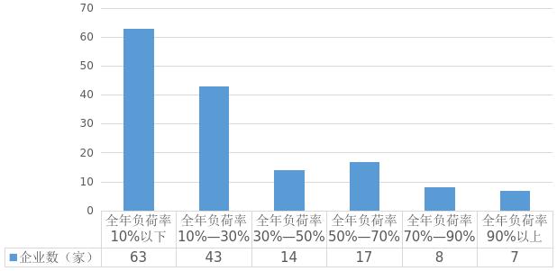 江西危险废物处理能力大揭秘：2025年将迎来怎样的变革？  第2张