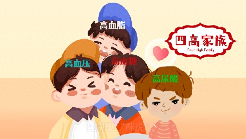 你知道吗？高尿酸血症可能正悄悄盯上你！如何预防这‘第四高’？