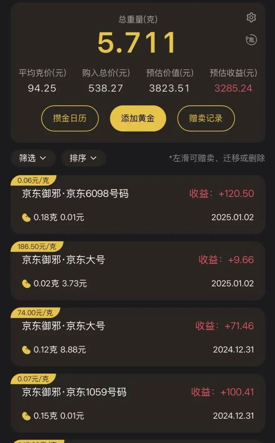 年轻人为何疯狂囤金？揭秘黄金狂飙背后的财富密码  第3张