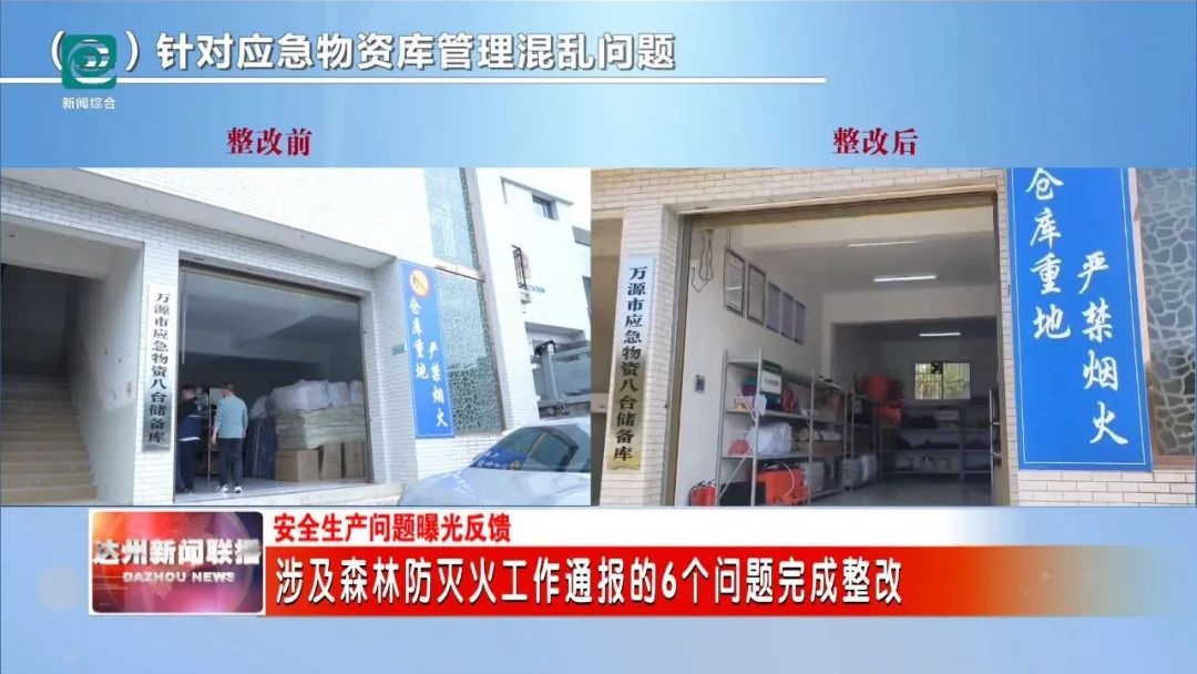 森林防火隐患整改完成！6大问题全部解决，你的家乡安全了吗？  第3张