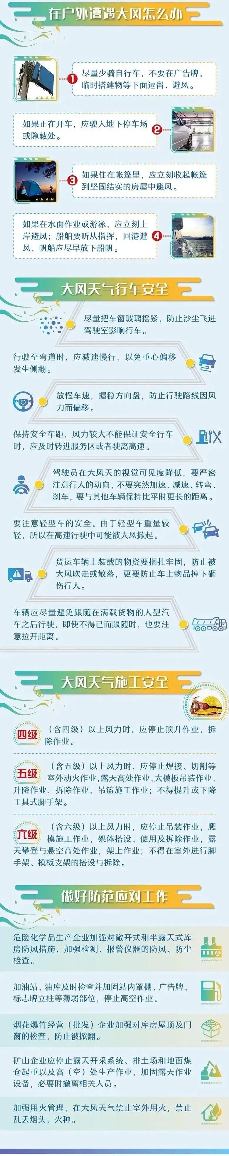赣州突发7-8级雷暴大风+暴雨橙色预警！这些地区将迎极端天气，你准备好了吗？  第2张