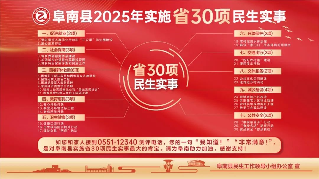 县委书记李云川率队赴上海招商，阜南发展迎来新机遇！老乡们，你们准备好了吗？  第2张