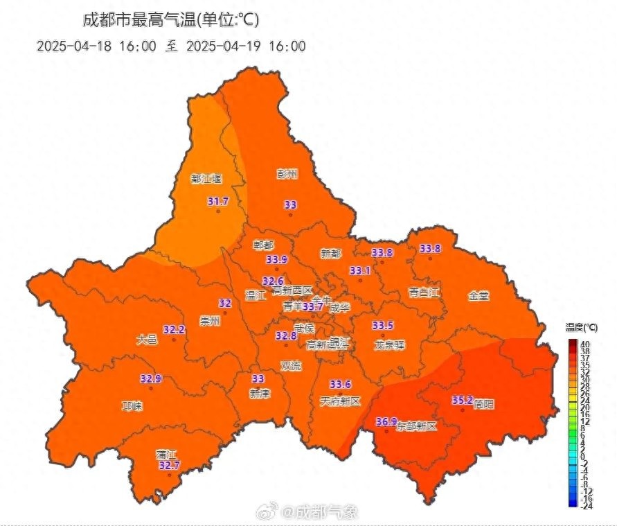 成都高温直逼37℃，火箭式升温让人窒息！周一弱冷空气能否带来清凉？