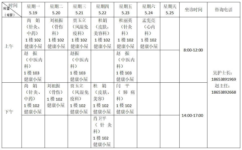 泰安市中医医院职工健康服务中心，竟藏着这么多厉害的工作室？  第2张