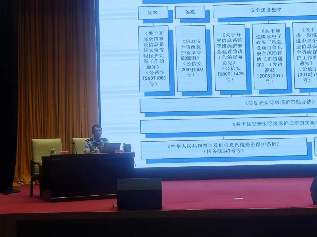 阿拉善盟开展网络、数据安全助力培训活动？你了解多少  第2张