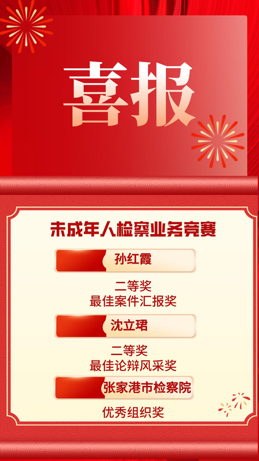 苏州市检察机关举办第四届未检业务竞赛，谁能脱颖而出？  第2张