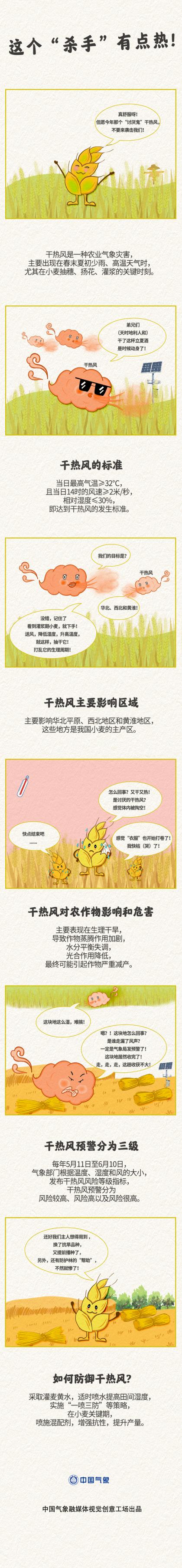 气温高紫外线强！干热风究竟啥样？如何防御？速看  第3张