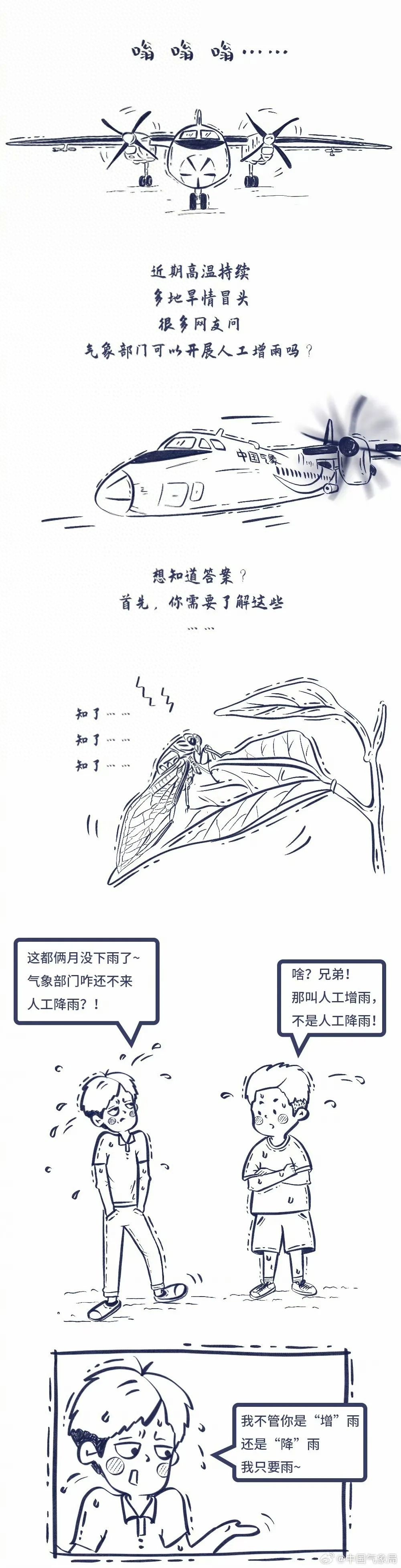 一周天气趋势早知道！强对流天气何时来？最高温多少度？