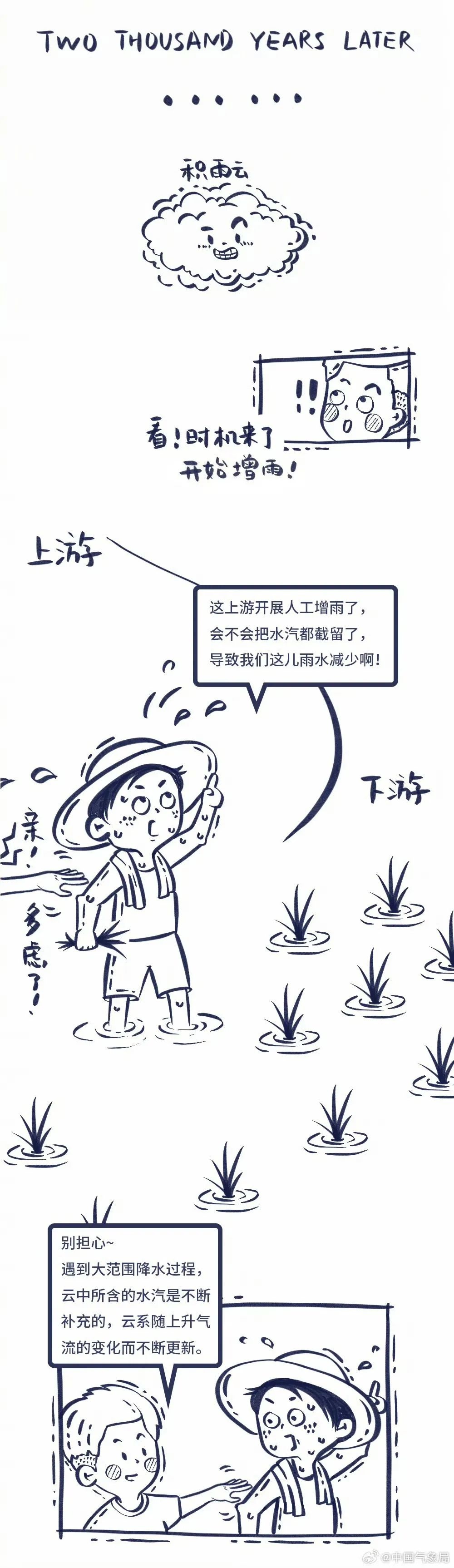 一周天气趋势早知道！强对流天气何时来？最高温多少度？  第4张