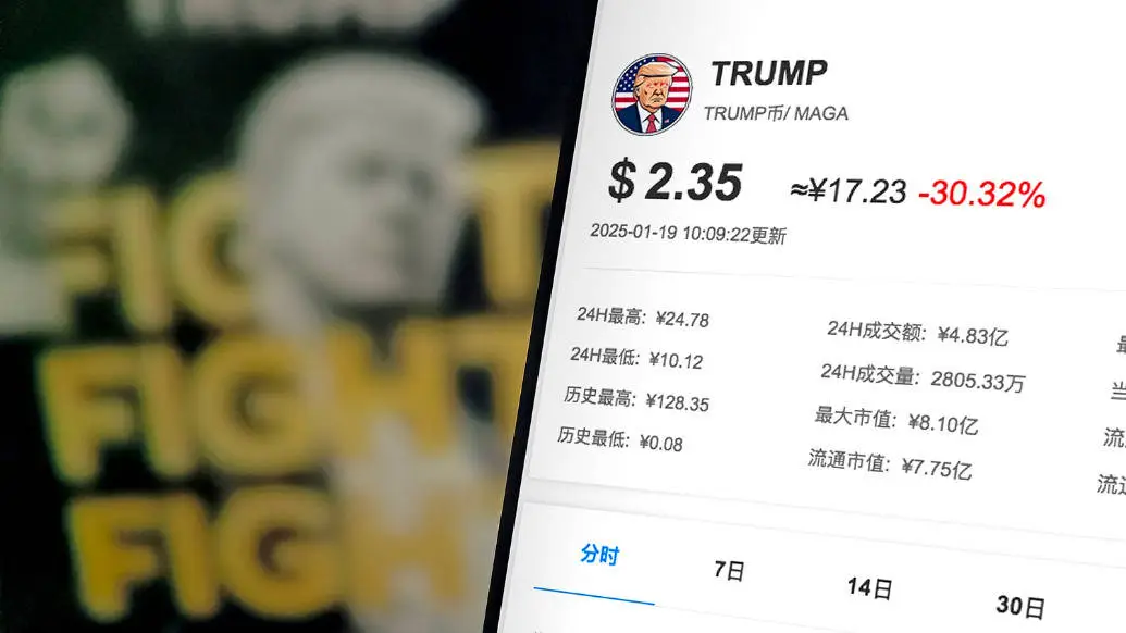 特朗普发行个人Meme币，市值飙升至数十亿美元！这是加密货币的新风口吗？