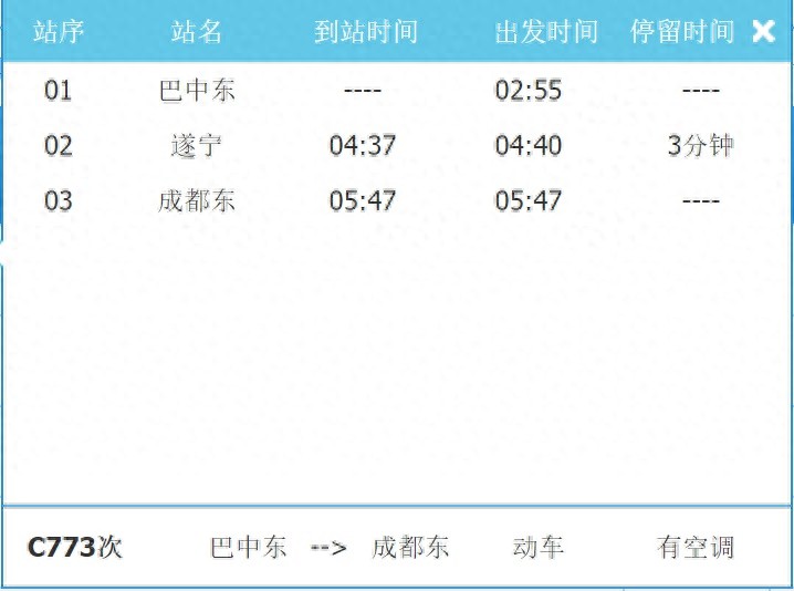 巴中至成都加开往返列车，2小时50分直达！你准备好出发了吗？