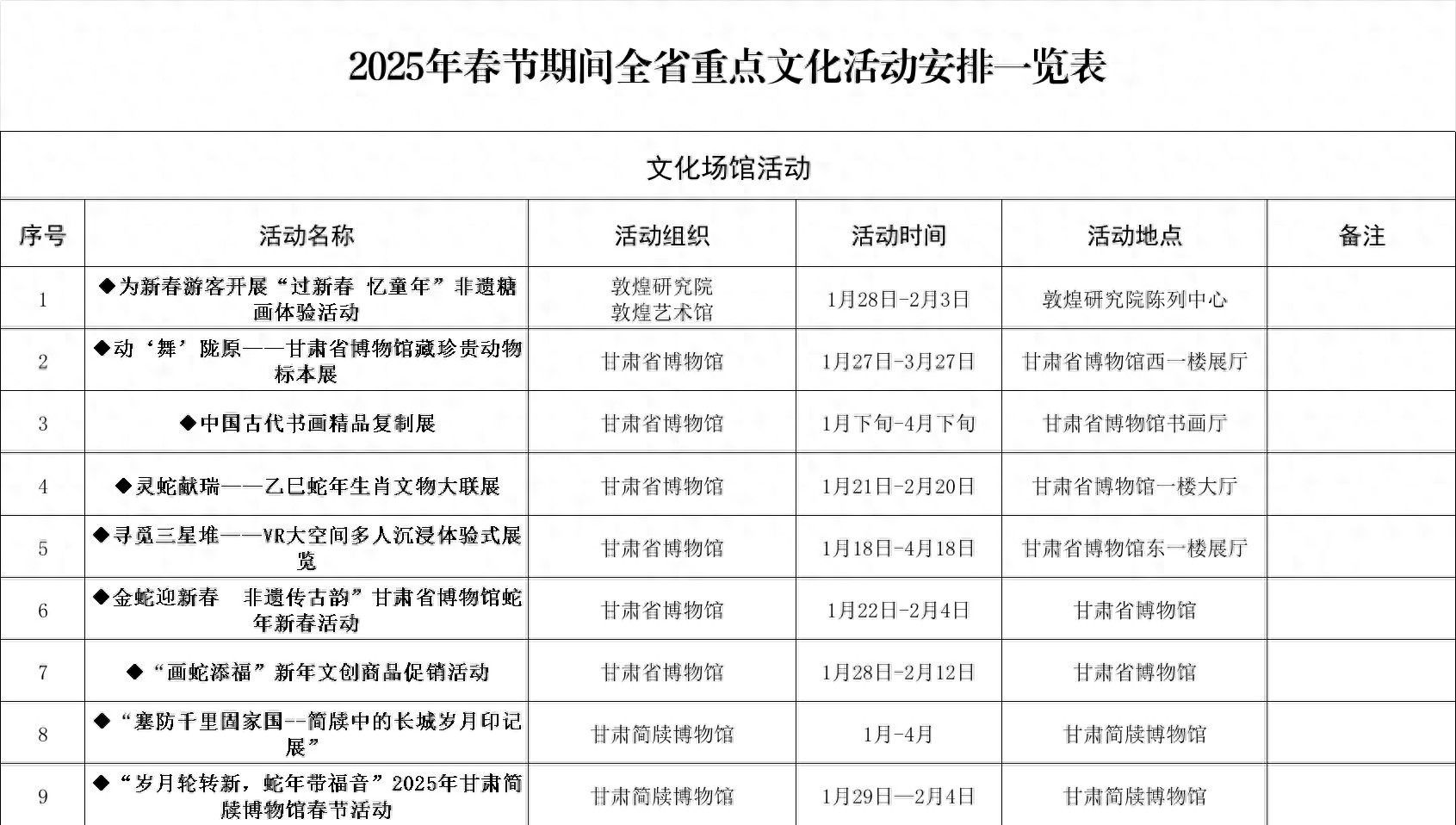 2025年春节，甘肃将举办万场文化活动！你准备好迎接这场文化盛宴了吗？