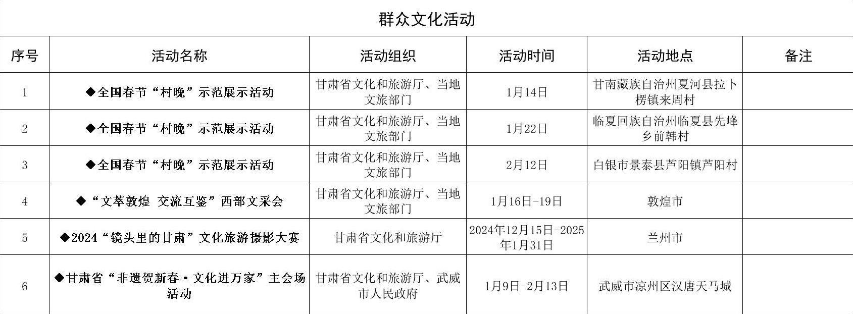 2025年春节，甘肃将举办万场文化活动！你准备好迎接这场文化盛宴了吗？  第3张